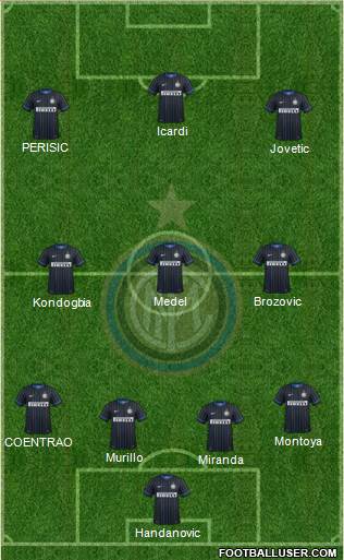 F.C. Internazionale Formation 2015