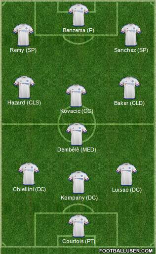 Chelsea Formation 2015