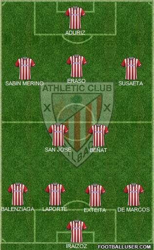 Athletic Club Formation 2015