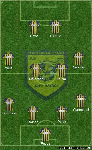 Juve Stabia 4-4-2 football formation