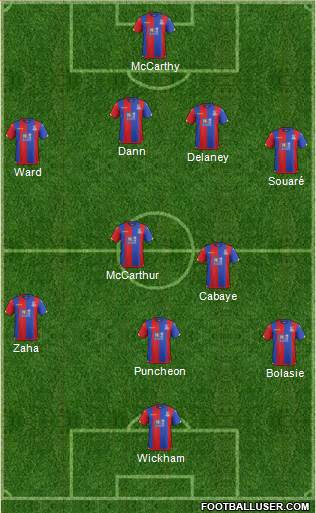 Crystal Palace Formation 2015