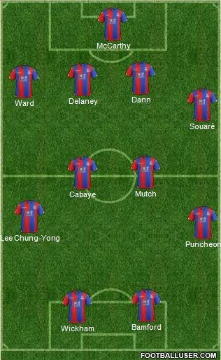 Crystal Palace Formation 2015