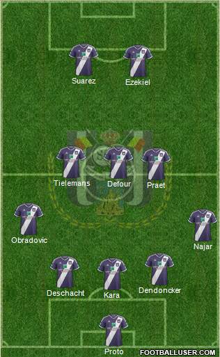 RSC Anderlecht Formation 2015