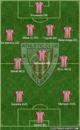 Athletic Club Formation 2015