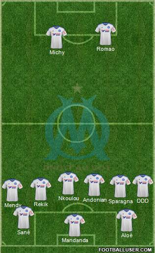 Olympique de Marseille Formation 2015