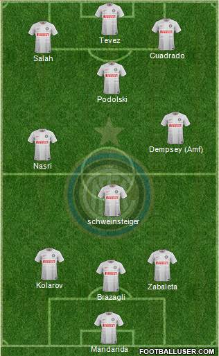 F.C. Internazionale Formation 2015