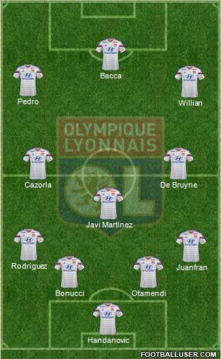 Olympique Lyonnais Formation 2015