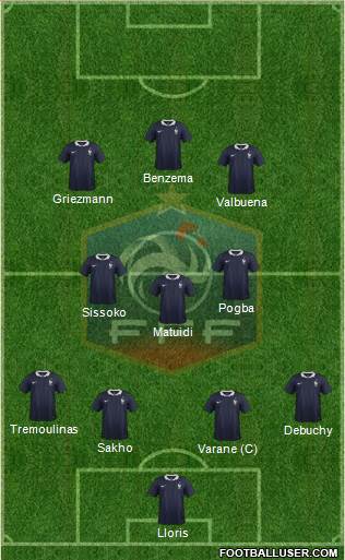 France Formation 2015