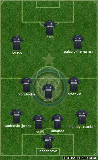 F.C. Internazionale Formation 2015
