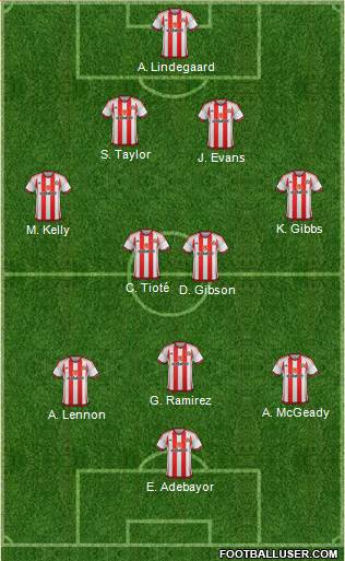 Sunderland Formation 2015