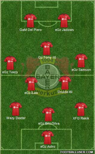 Bayer 04 Leverkusen Formation 2015