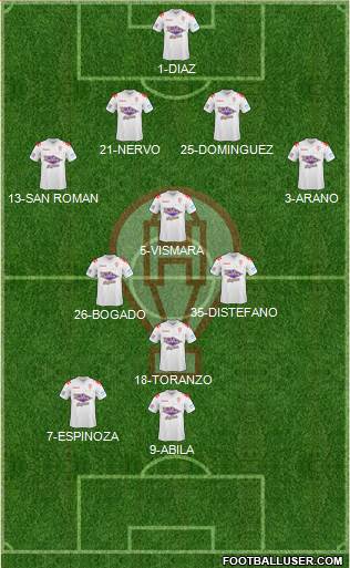 Huracán Formation 2015