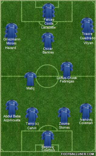 Chelsea Formation 2015