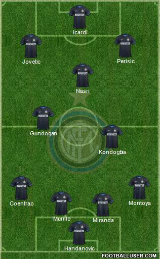 F.C. Internazionale Formation 2015