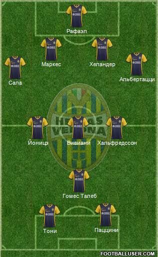 Hellas Verona Formation 2015