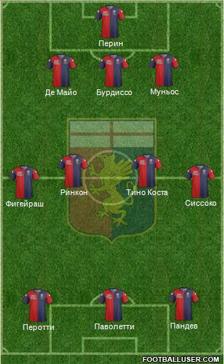 Genoa Formation 2015