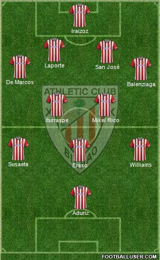 Athletic Club Formation 2015