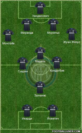 F.C. Internazionale Formation 2015