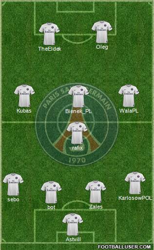 Paris Saint-Germain Formation 2015