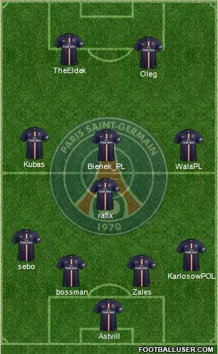 Paris Saint-Germain Formation 2015