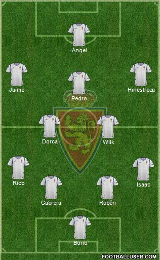R. Zaragoza S.A.D. Formation 2015