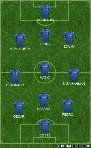 Chelsea Formation 2015