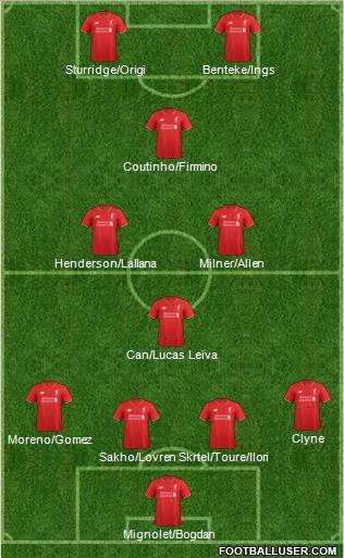 Liverpool Formation 2015
