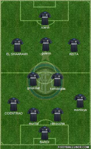 F.C. Internazionale Formation 2015
