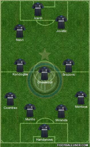 F.C. Internazionale Formation 2015
