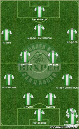 Vihren (Sandanski) Formation 2015