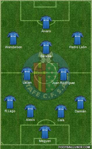 Getafe C.F., S.A.D. Formation 2015