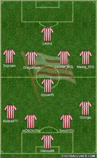 Cracovia Krakow Formation 2015