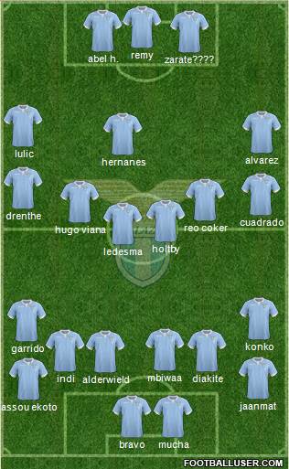 S.S. Lazio Formation 2015