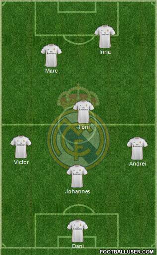 R. Madrid Castilla Formation 2015