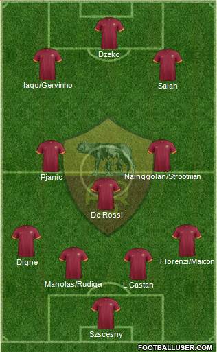 AS Roma Formation 2015