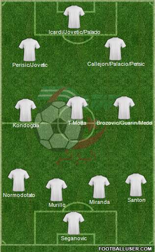 Algeria Formation 2015