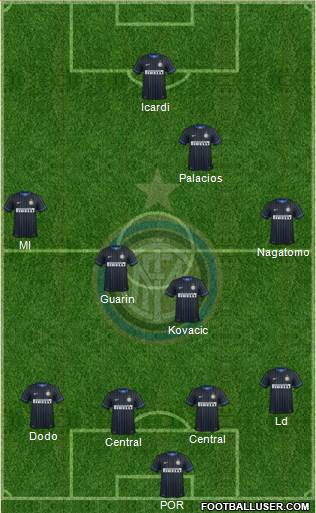 F.C. Internazionale Formation 2015