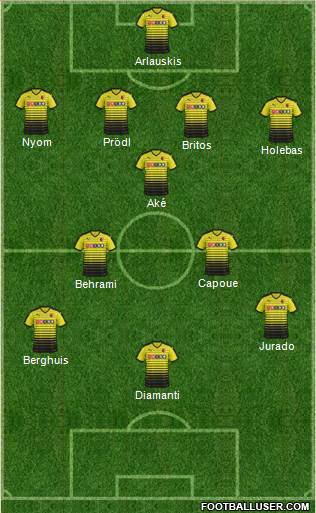 Watford Formation 2015