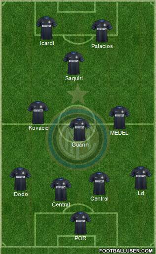 F.C. Internazionale Formation 2015