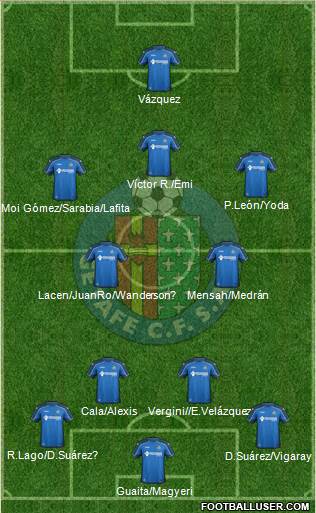 Getafe C.F., S.A.D. Formation 2015