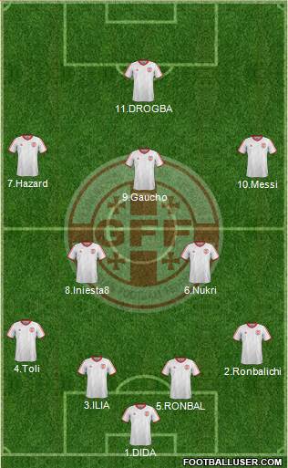 Georgia Formation 2015