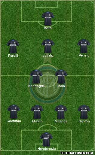 F.C. Internazionale Formation 2015