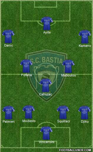 Sporting Club Bastia Formation 2015
