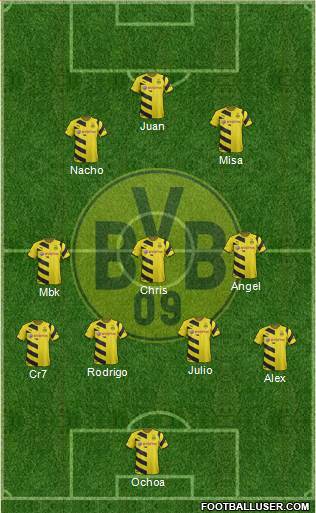 Borussia Dortmund Formation 2015