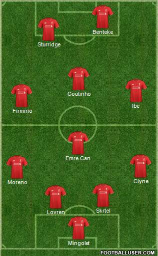 Liverpool Formation 2015