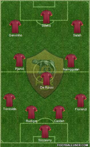 AS Roma Formation 2015