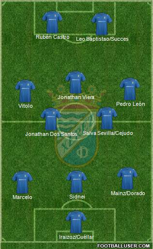 Xerez C.D., S.A.D. Formation 2015