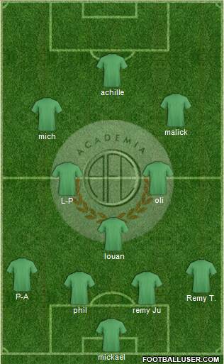 C Academia FC Formation 2015