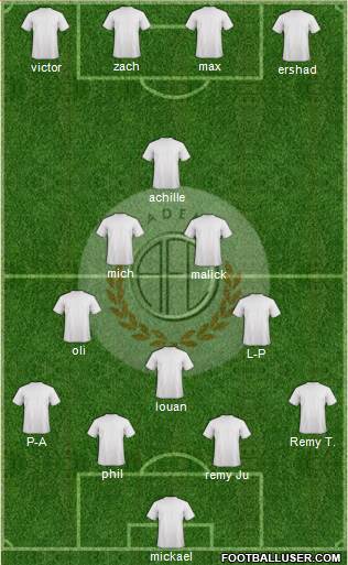 C Academia FC Formation 2015