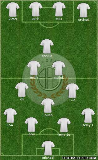 C Academia FC football formation